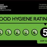 Marketing Strategy Agency: Insights from a Social Media Marketing