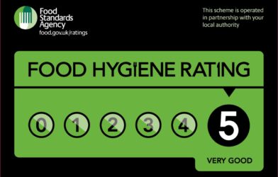 scores on the doors