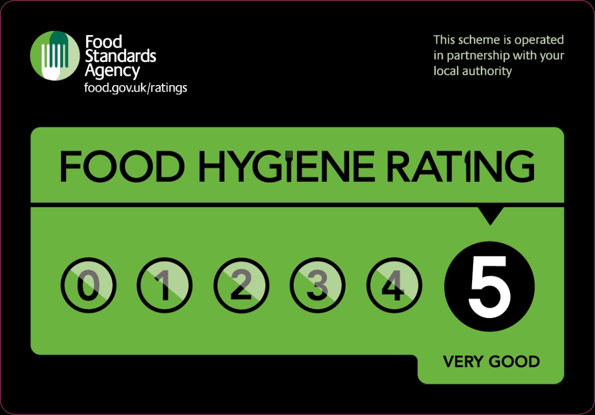 scores on the doors
