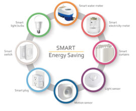smart energy devices