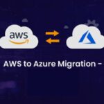 How Many Tablespoons Are in a Cup?