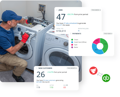 The Ultimate Guide to Appliance Repair Scheduling Software: Features, Benefits, and FAQs