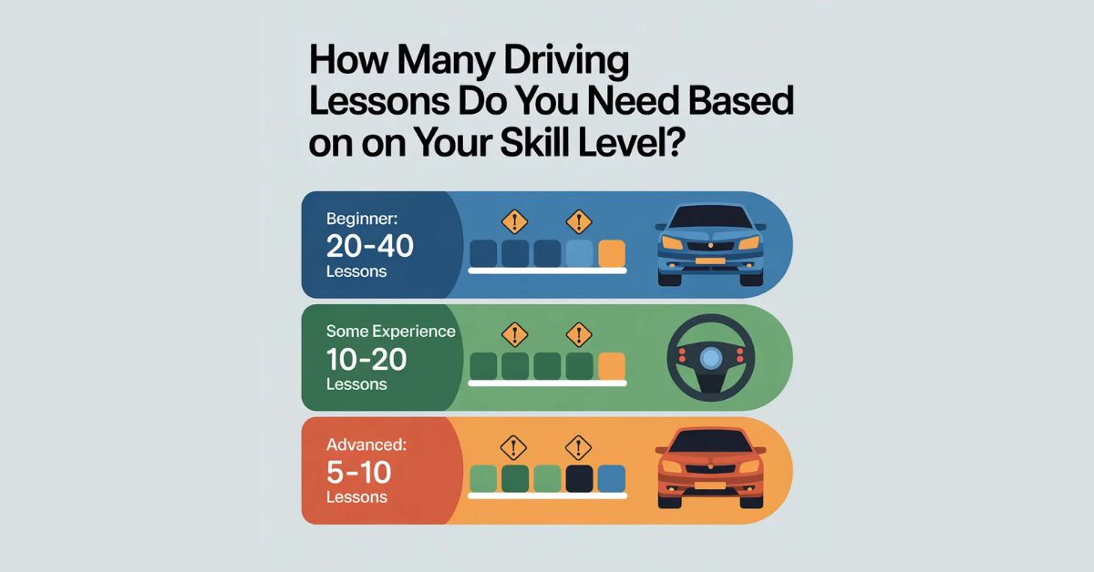 How Many Driving Lessons Do You Need