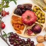 What’s In Fudholyvaz – Ingredients, Purpose, and Benefits Revealed