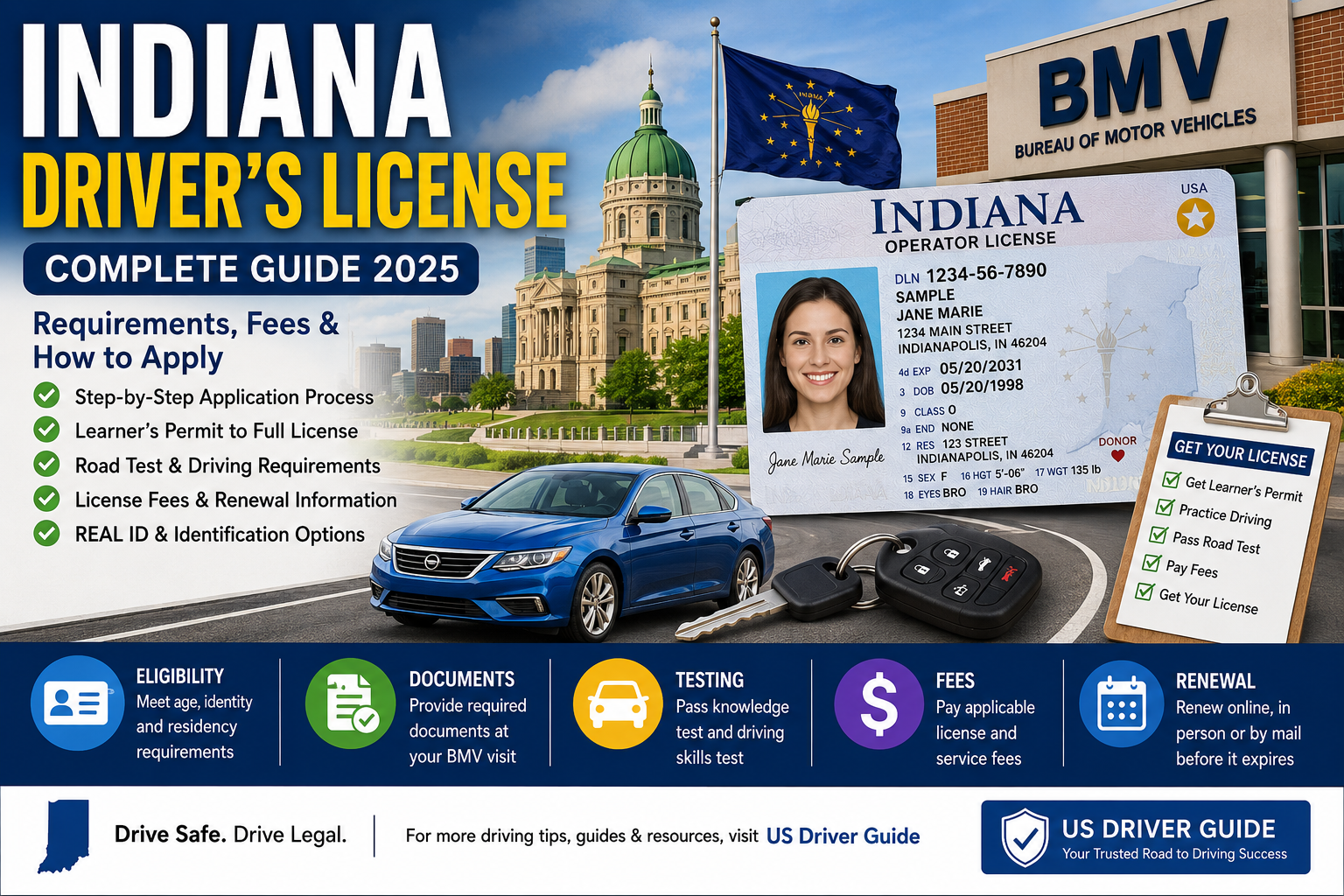 indiana-drivers-license