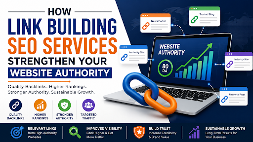 How Link Building SEO Services Strengthen Your Website Authority