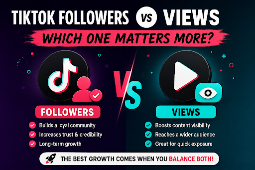 TikTok Followers vs Views: Which One Matters More?